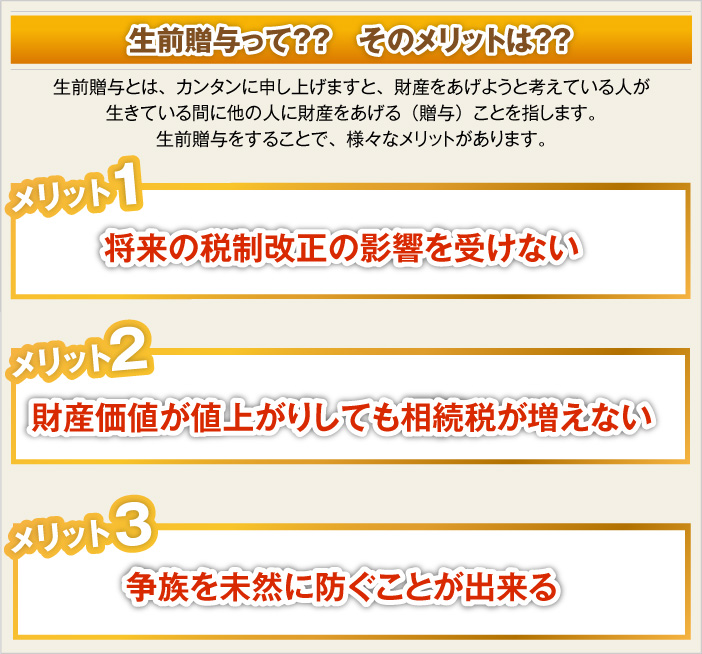 生前贈与って？？そのメリットは？？